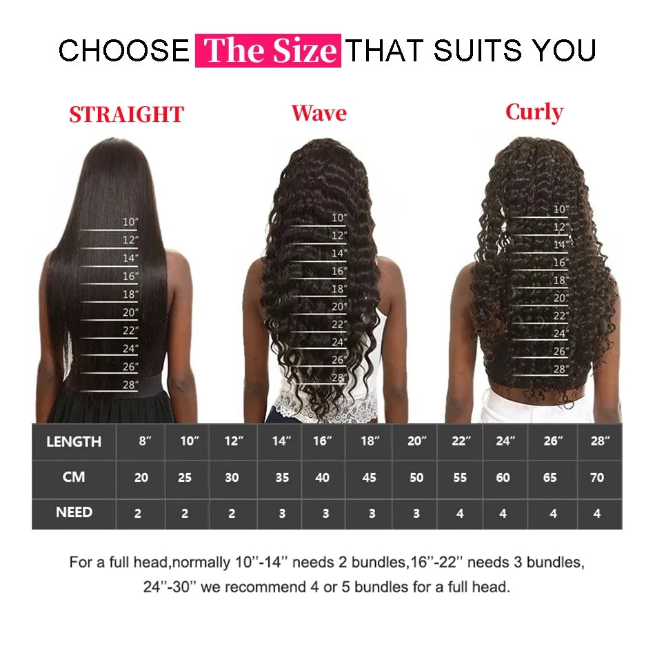 613 Blonde Short Bob Wig Human Hair 13x4 Lace Front Wigs Human Hair Pre Plucked Transparent Lace 180% Density Lace Frontal Wig