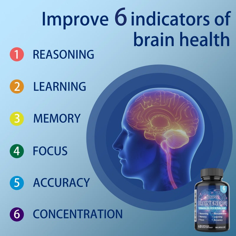 SNWS Brain Energy Supplement with Vitamins B6 & B12 - Focus, Memory & Learning Enhancer, 60 Capsules, Improves Attention, Accuracy & Reasoning, Non-Toxic Formula for Daily Use