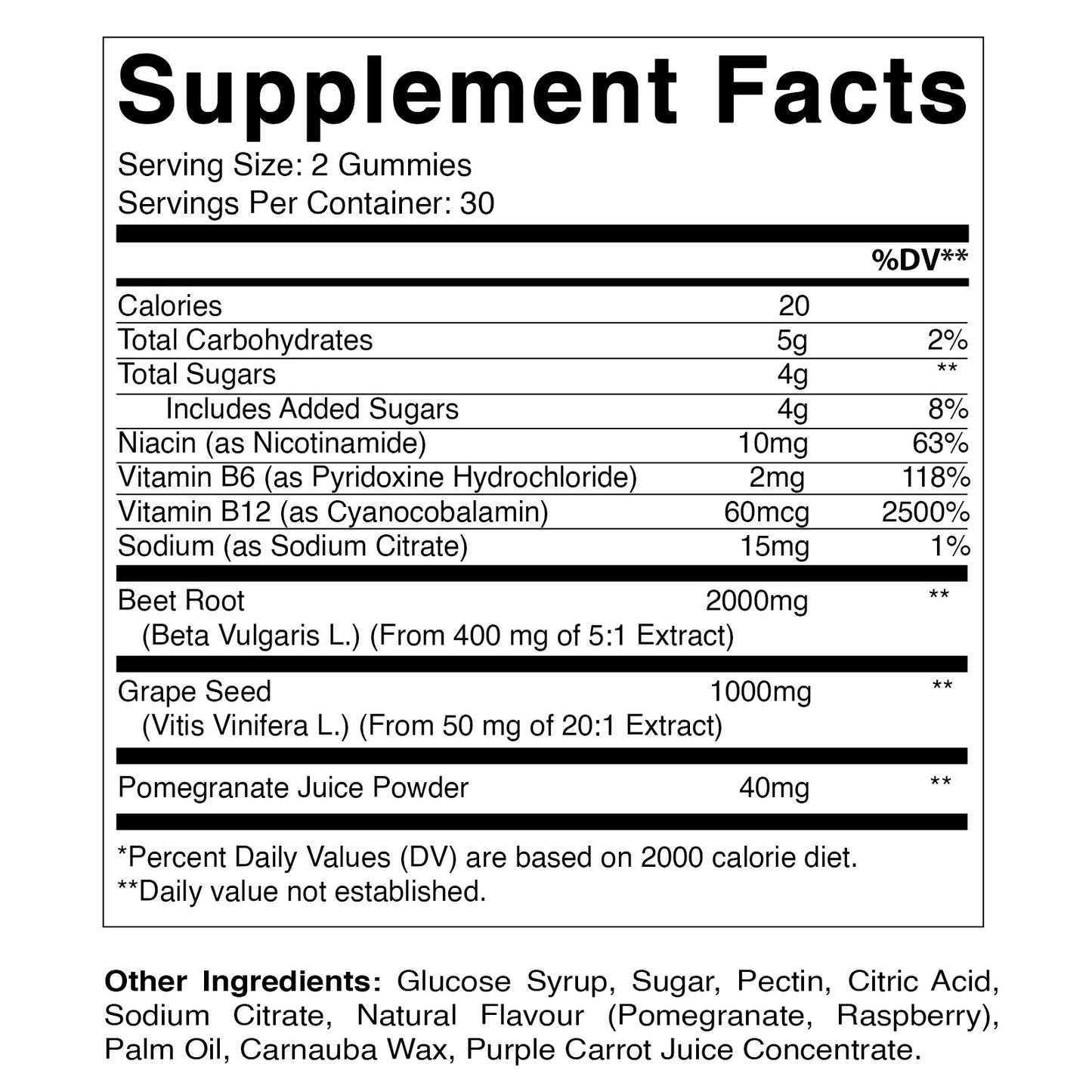 Vitamatic Beet Root Gummies - 3000 mg Equivalent Per Serving - 60 Gummies - Made with Vitamin B6, B12, Grape Seed, Pomegranate & Nicotinamide