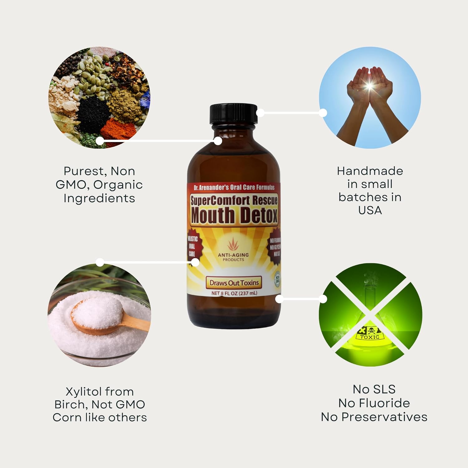 Organic Mouth Detox & Oil Pulling, 8 fl oz Glass Jar, Sesame Oil Blend for Fresh Breath, Gum Comfort & Oral Balance, Ayurvedic Fluoride Free Oral Rinse, Organic, Non-GMO