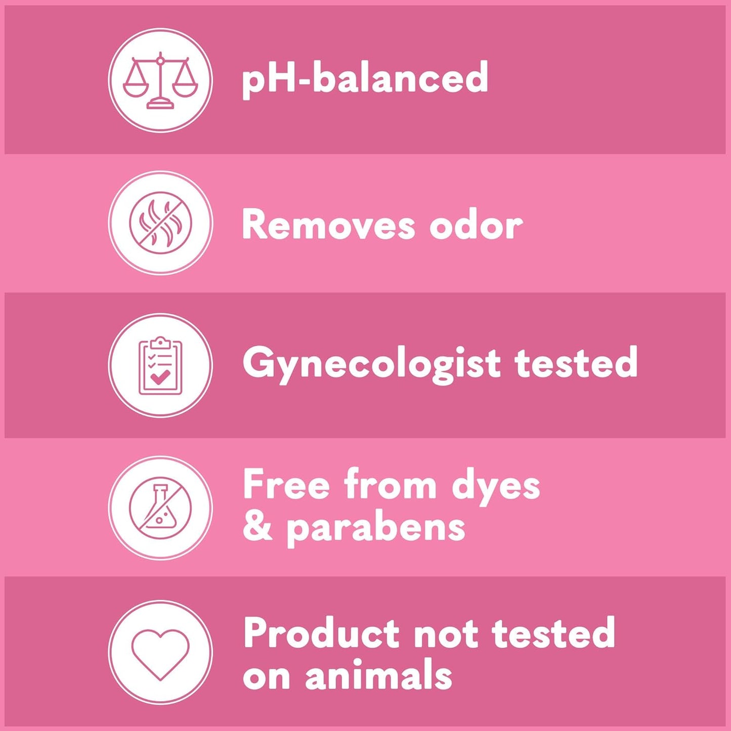 Summer's Eve Simply Sensitive Feminine Wipes, Gentle pH-Balanced Micellar Water Based Formula Helps Control Vaginal Odor, Resealable Pack, 32 Wipes, Pack of 4