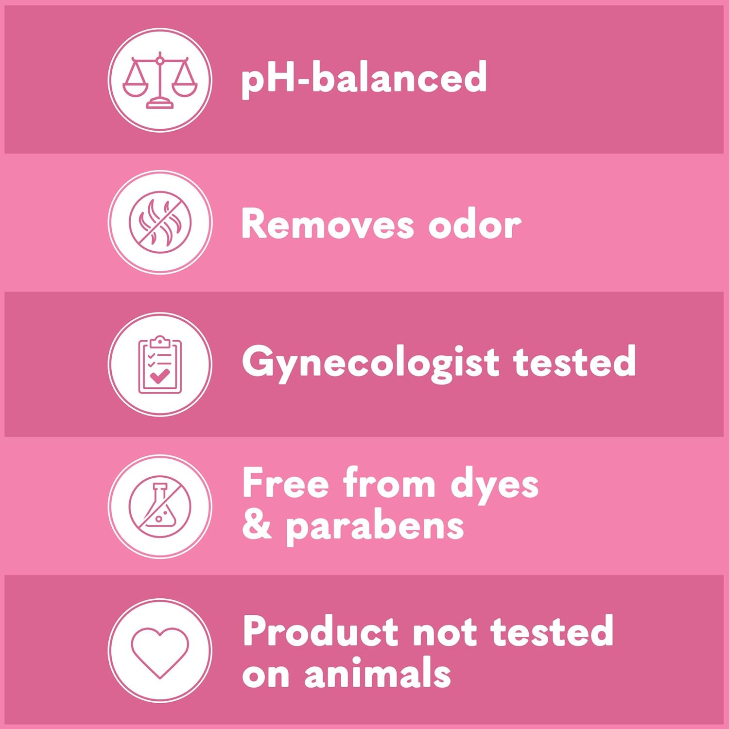 Summer's Eve Simply Sensitive Feminine Wipes, Gentle pH-Balanced Micellar Water Based Formula Helps Control Vaginal Odor, Resealable Pack, 32 Wipes, Pack of 4
