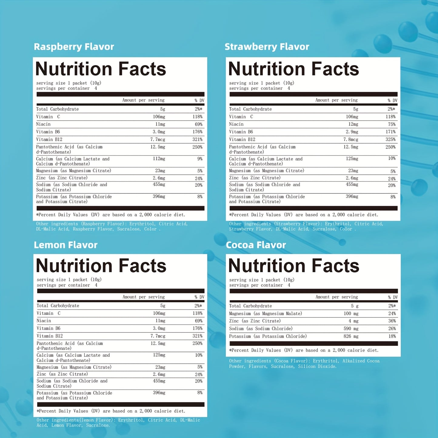 [16 Sticks Electrolytes Powder] 16 Sticks Electrolytes Powder, No Sugar & 0 Calorie Electrolytes Drink Mix | Variety Hydration Packets from BBEEAAUU