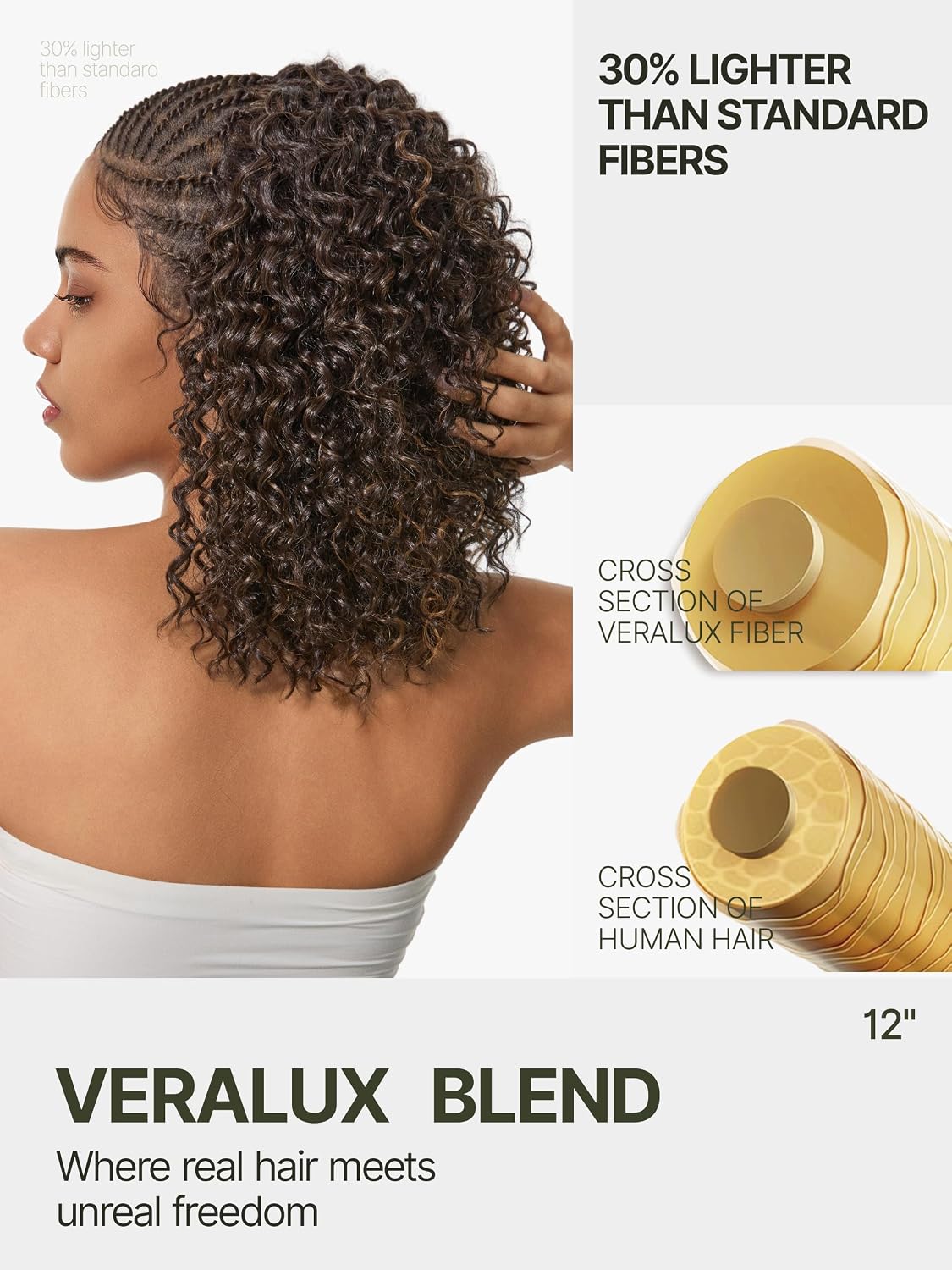 Frodio 13×6 Cornrow Braided Wig for Black Women Veralux™ Fiber 12 Inches Water Wave Lace Front Wig Pre-Cut Lace Wig Beginner Friendly Highlight Brown