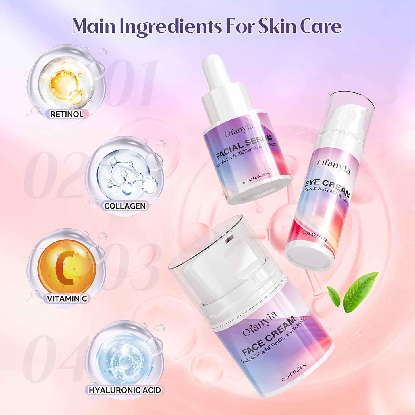 [Complete Skin Care Gift Set] Skin Care Set, Collagen Retinol Skin Care Sets And Kits With Facial Cleanser, Toner, Serum, Cream, Eye Cream & Lip Mask, Travel Skin Care Christmas Gifts For Women