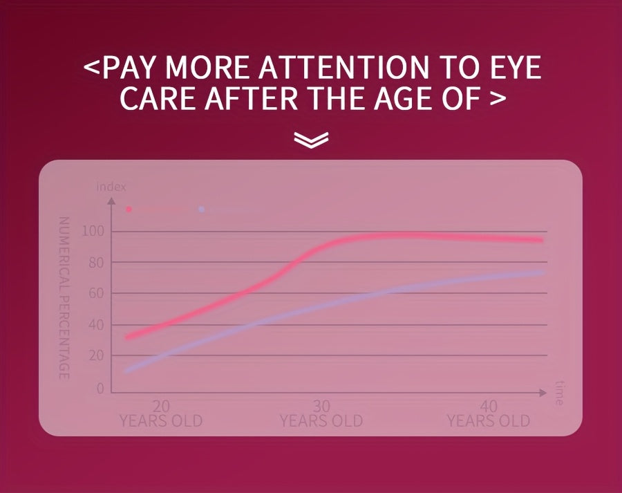 Calcium Complexion Plumping, Firming And Repairing Cream: Targeting The Reduction Of Fine Lines And The Root Cause Of Elasticity, It Simultaneously Achieves Hydrating And Moisturizing Effects As Well As Remarkable Brightening