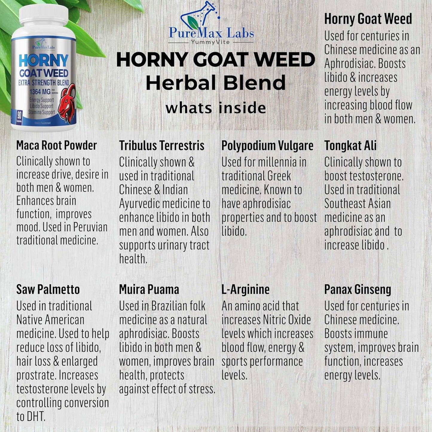 Horny Goat Weed 1364mg Extra Strength w. Maca, L-Arginine, Ginseng, Boost Performance, Stamina, Energy, Non-GMO Formula, 90 Capsules