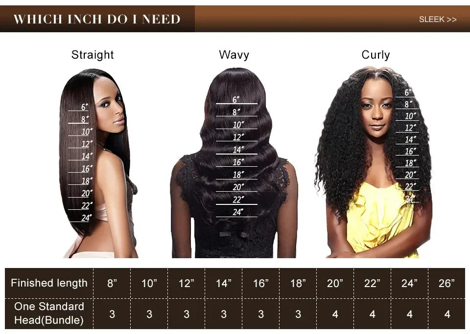 4C Human Hair Deep Glueless Short Bob Wig 10-14 Inch Deep Wave Lace Front Bob Wigs 100% Human Hair 13x6x2 Middle Part Bob Wigs