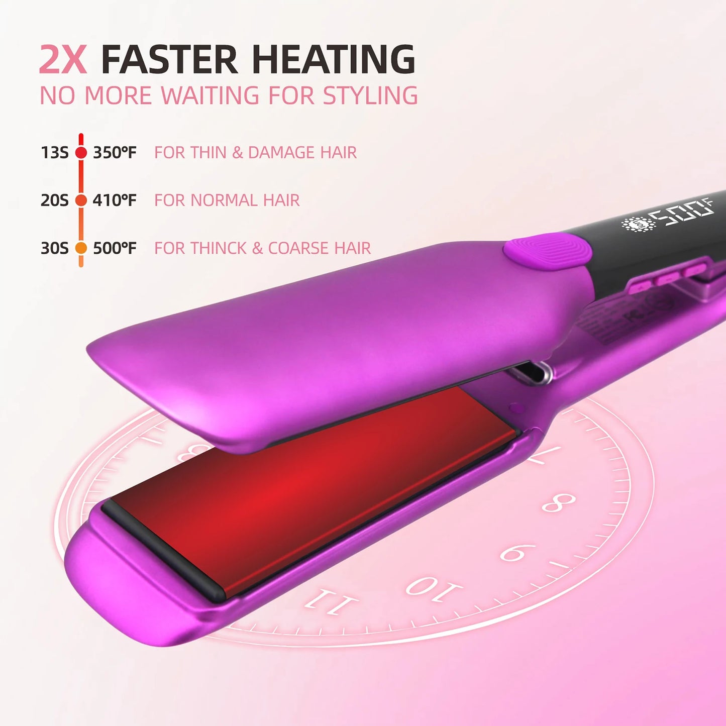 Hair Straightener 500°F Plasma Hair Flat Irons Ceramic Coating Plate Professional Salon Tool Smooth Frizz Dual Voltage