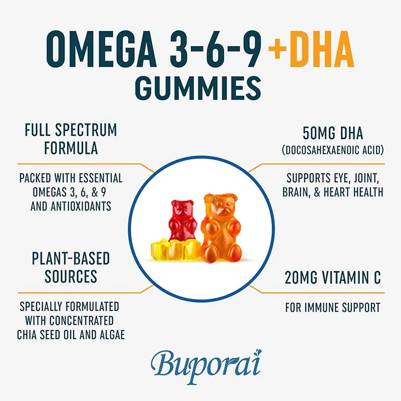 Omega 3 6 9 + DHA Gummies - Improves Circulation & Increases Antioxidant Activity, Supports Eye, Skin, Brain and Immune Health