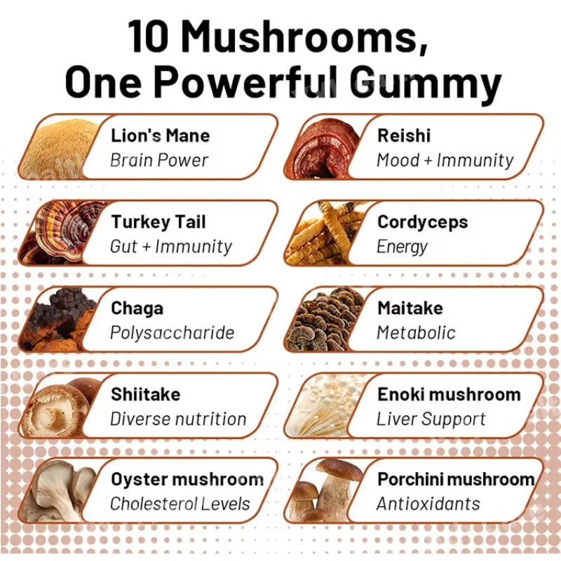 Mushroom Gummies Brain Boosting and Immune Support Agents Lion's Mane Mushrooms Ganoderma Lucidum Intellectual and Relaxing