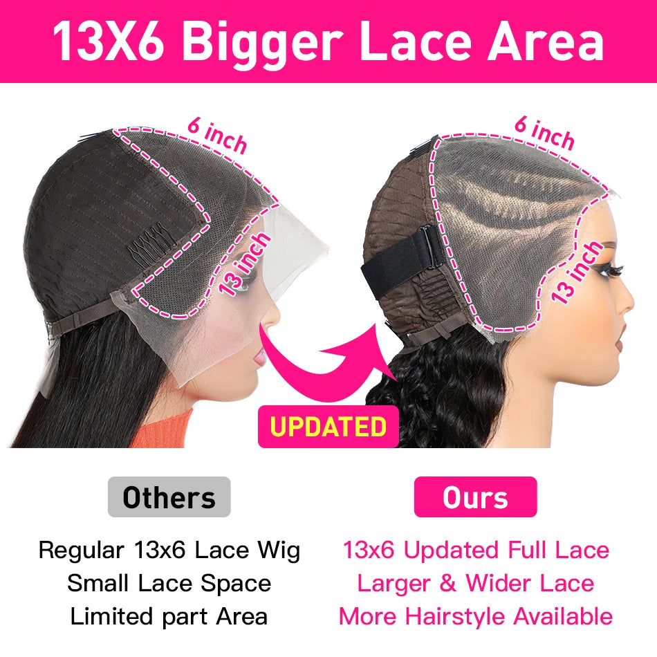 Alibele Pre-Braided Wig 13x6 Full Lace Frontal Human Hair Wigs Water Wave 13x6 200% Density Water Wave Wig Natural Black Color