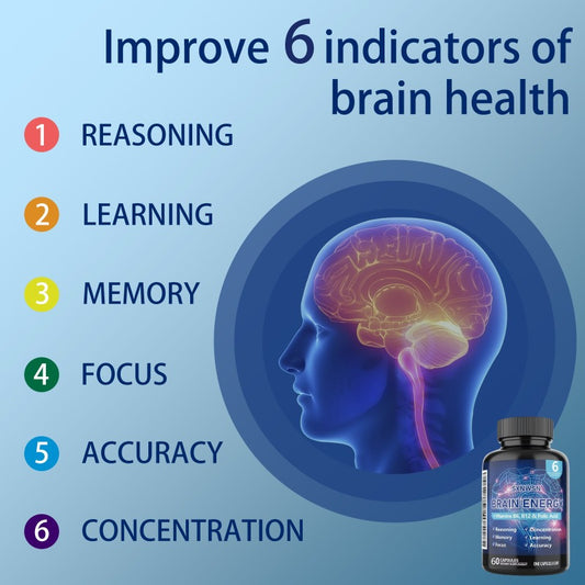 SNWS Brain Energy Supplement with Vitamins B6 & B12 - Focus, Memory & Learning Enhancer, 60 Capsules, Improves Attention, Accuracy & Reasoning, Non-Toxic Formula for Daily Use