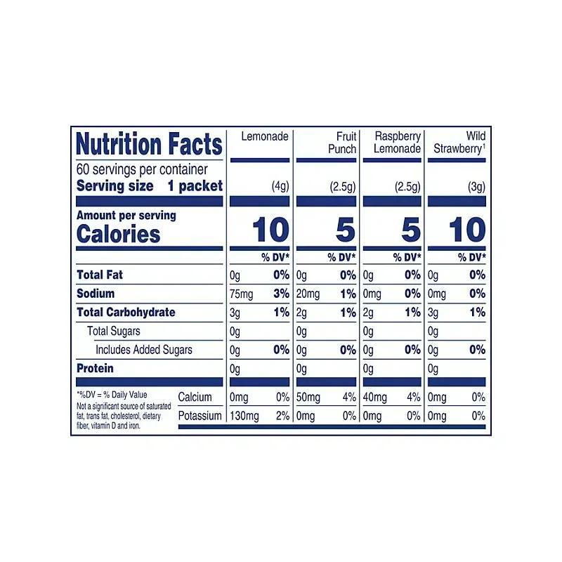 Crystal Light Variety Pack Drink Mix Packets 60 pk.6.3oz
