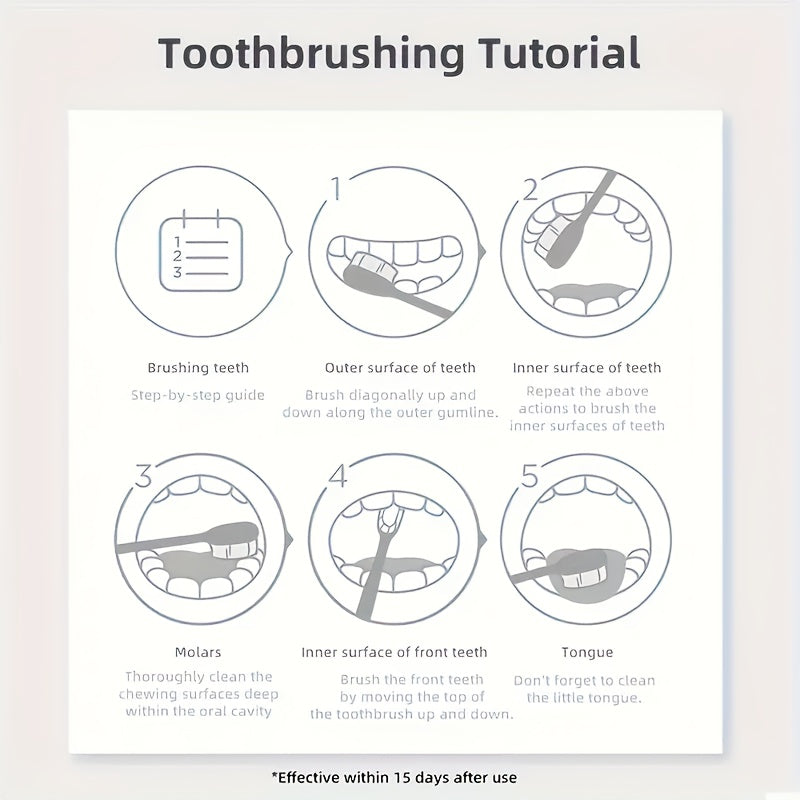 9D White Remineralizing Hydroxyapatite Tooth Powder, Tooth Powder, Deep Cleaning, Fresh Breath, Ideal for Oral Health & Hygiene Gift for Women Men, Breath Freshener, Toothpaste, Tooth Cleaning Powder for Daily Life