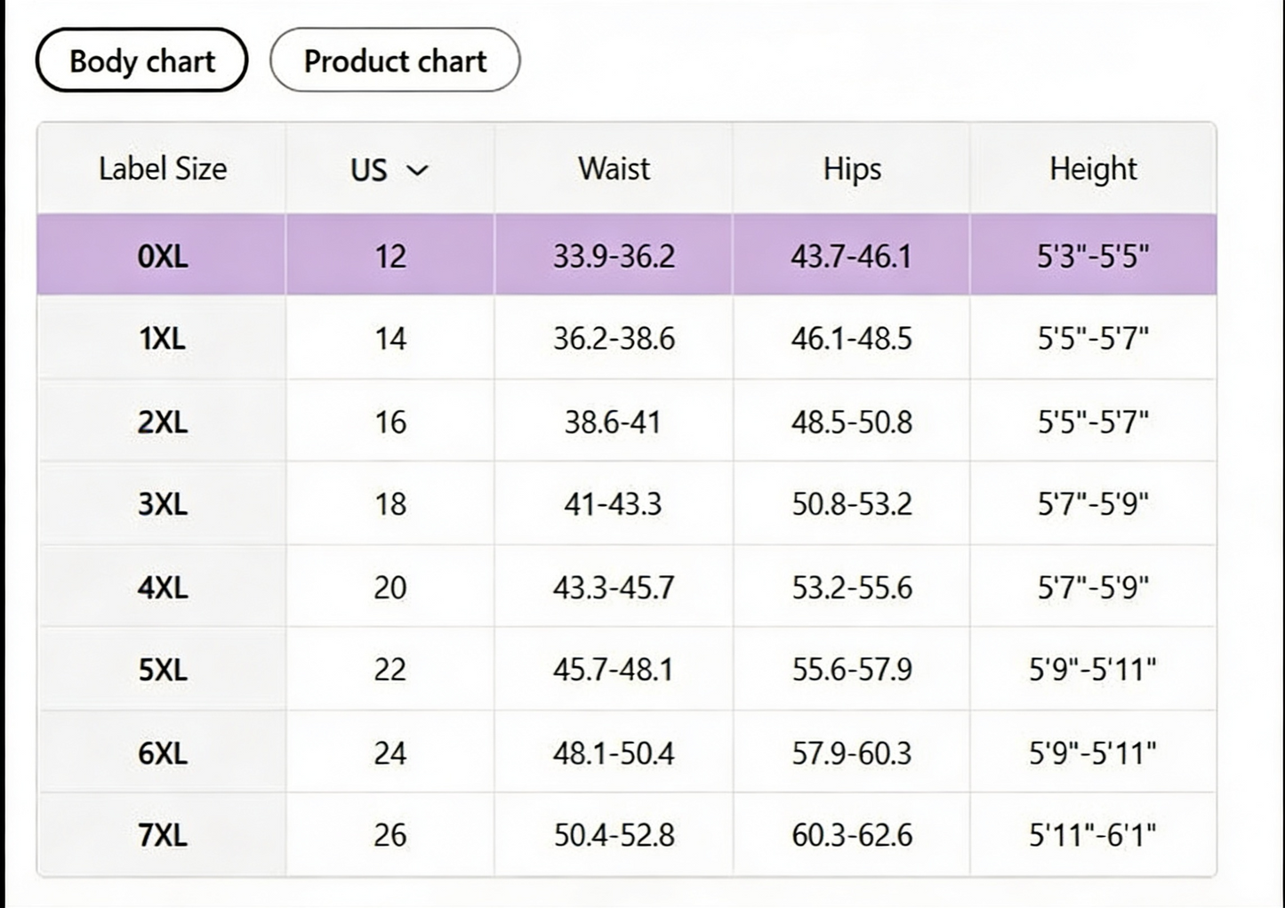 Women'S Plus Size High-Waisted Stretch Skinny Jeans - Elegant Slim-Fit Tummy Control Pants with Built-In Zipper Closure, All-Season Comfort, Mid-Stretch Washed Denim, Beltless Design & Classic Five-Pocket Style for Casual & F